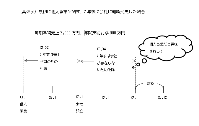 無題132.png